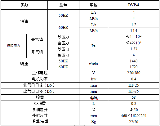 微信（xìn）圖（tú）片_20220418152034.png